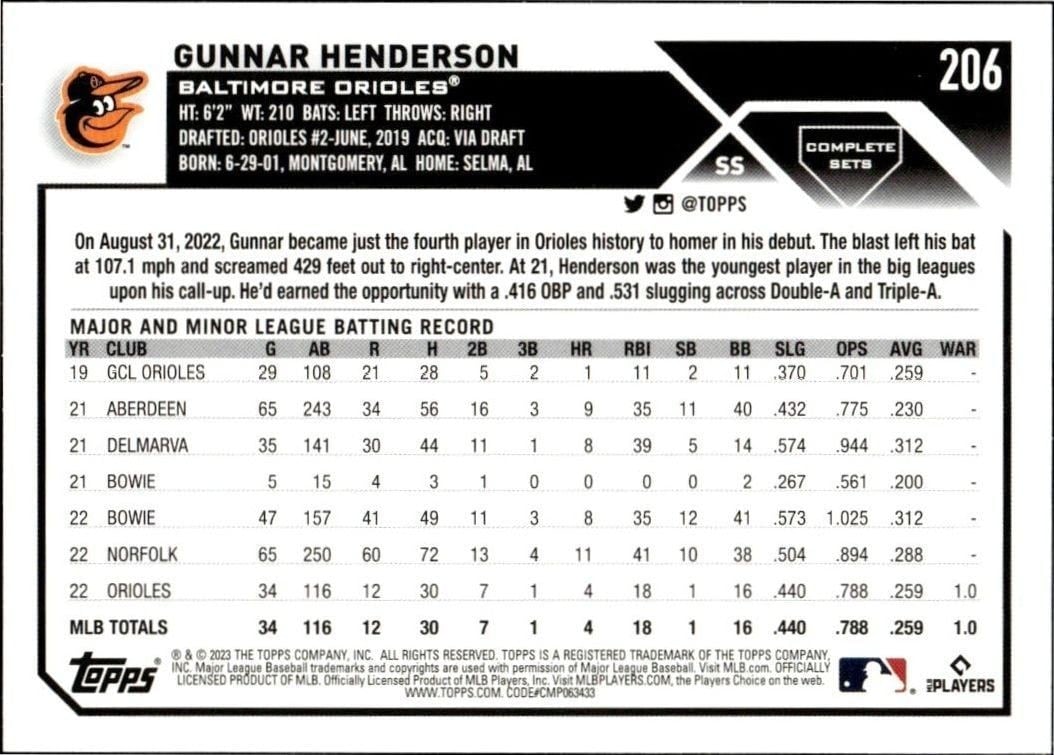 2023 Topps Gunnar Henderson #206 baseball trading card back