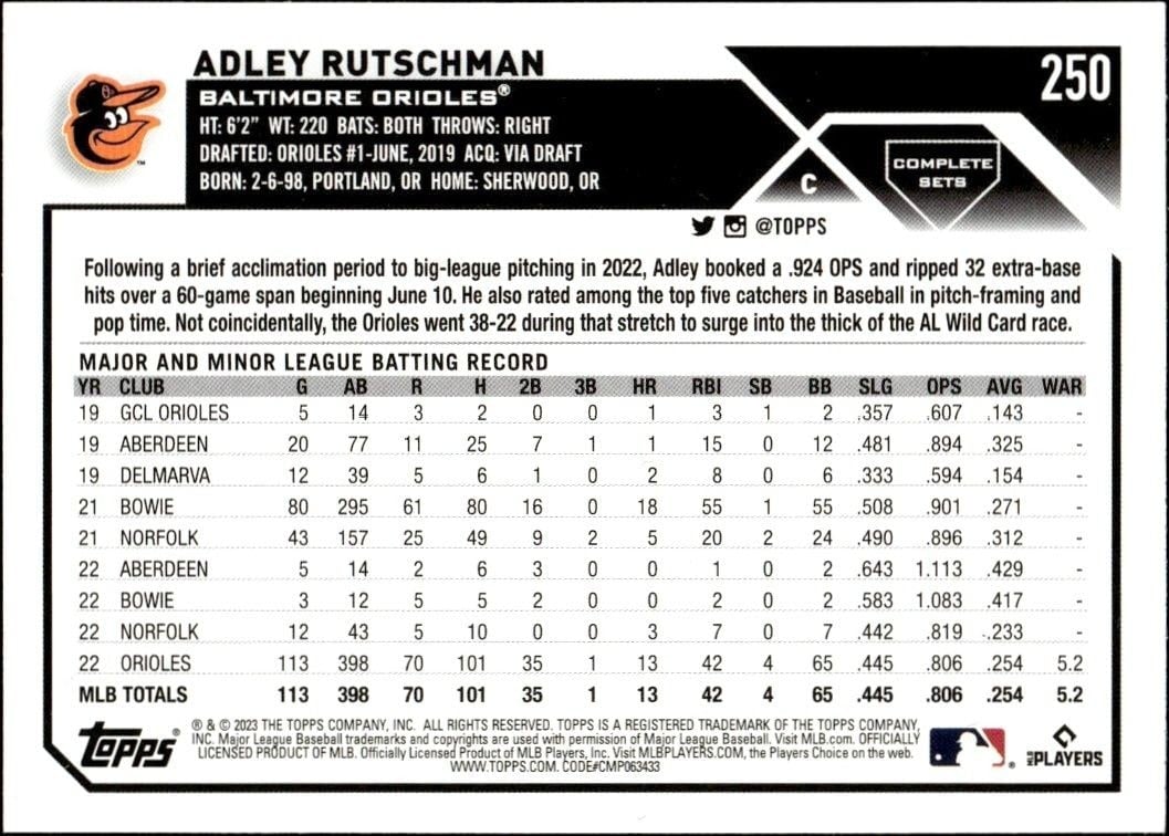 2023 Topps Adley Rutschman #250 baseball trading card back
