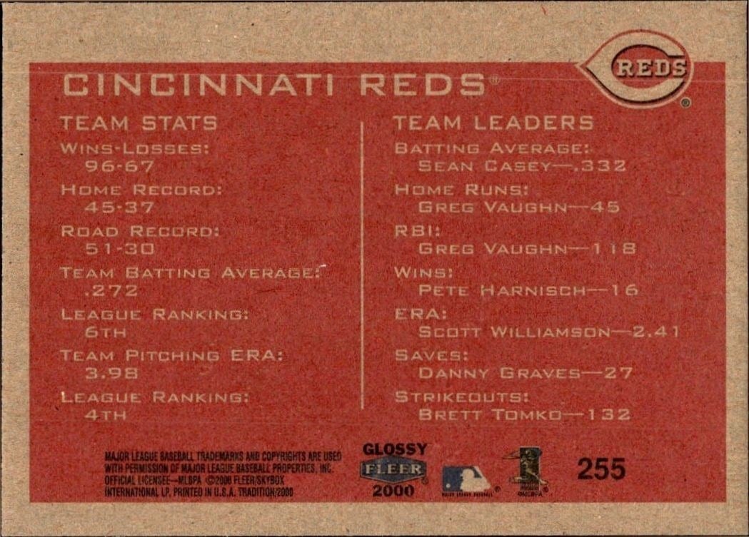 2000 Fleer Tradition Glossy Cincinnati Reds #255 baseball trading card back