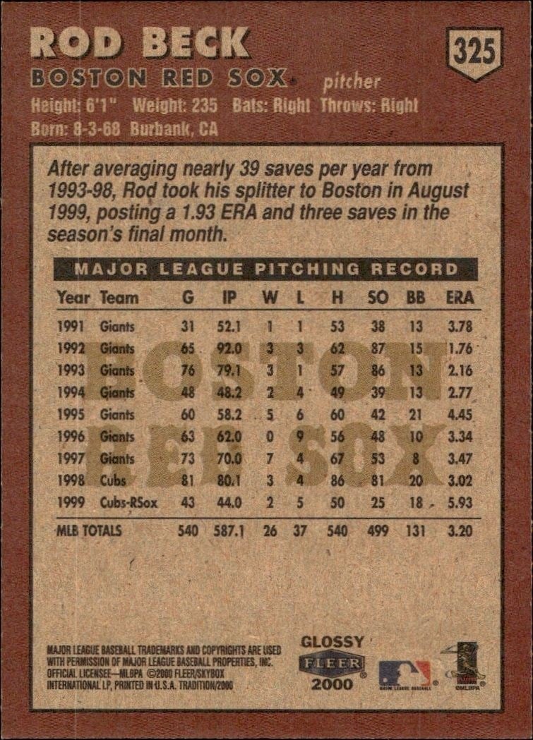 2000 Fleer Tradition Glossy Rod Beck #325 baseball trading card back
