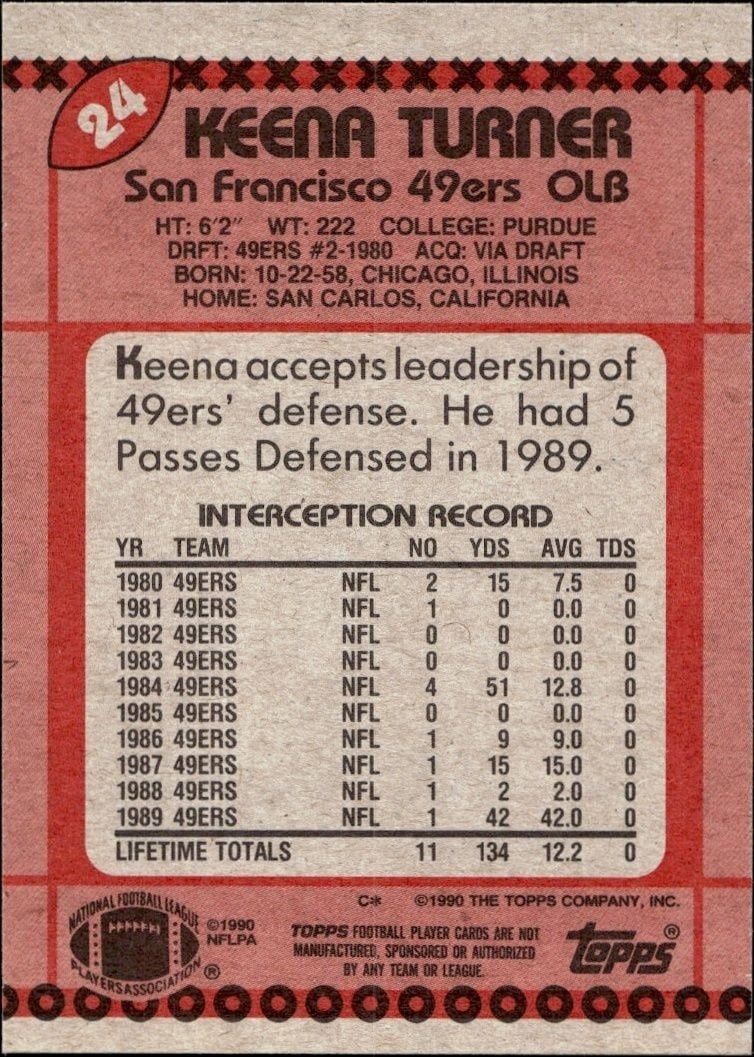 1990 Topps Keena Turner #24 football trading card back