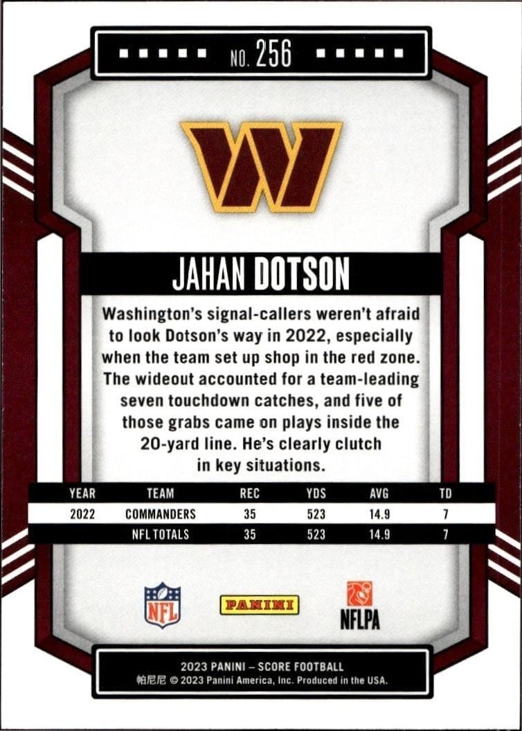 2023 Panini Score Jahan Dotson #256 football trading card back