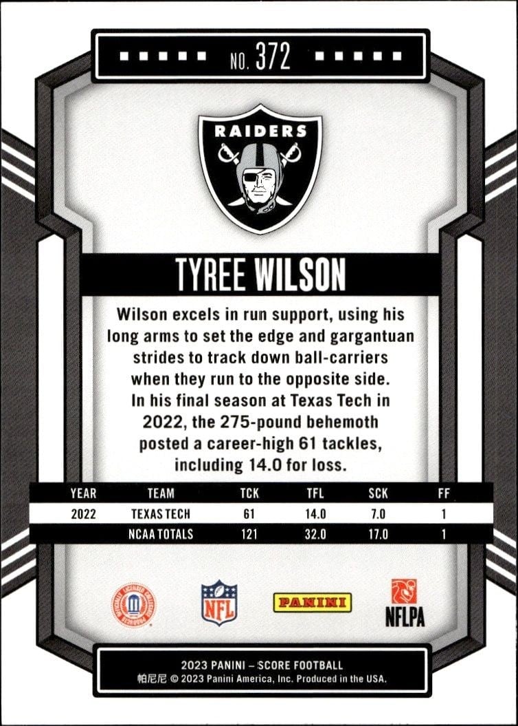 2023 Panini Score Tyree Wilson #372 football trading card back