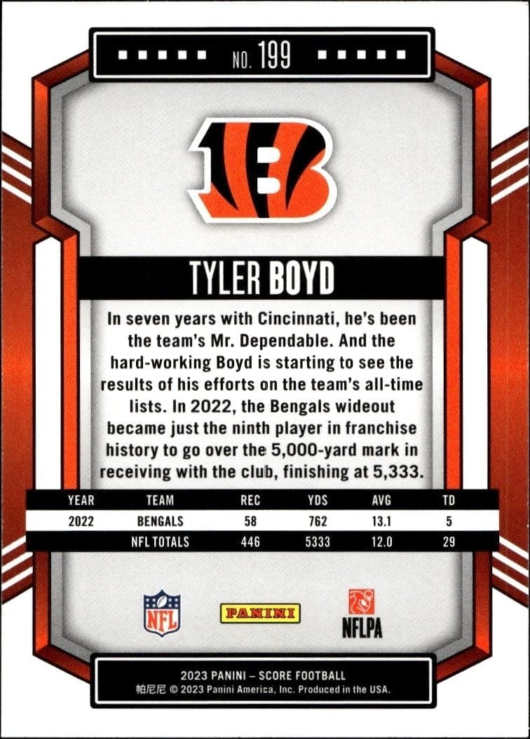2023 Panini Score Tyler Boyd #199 football trading card back