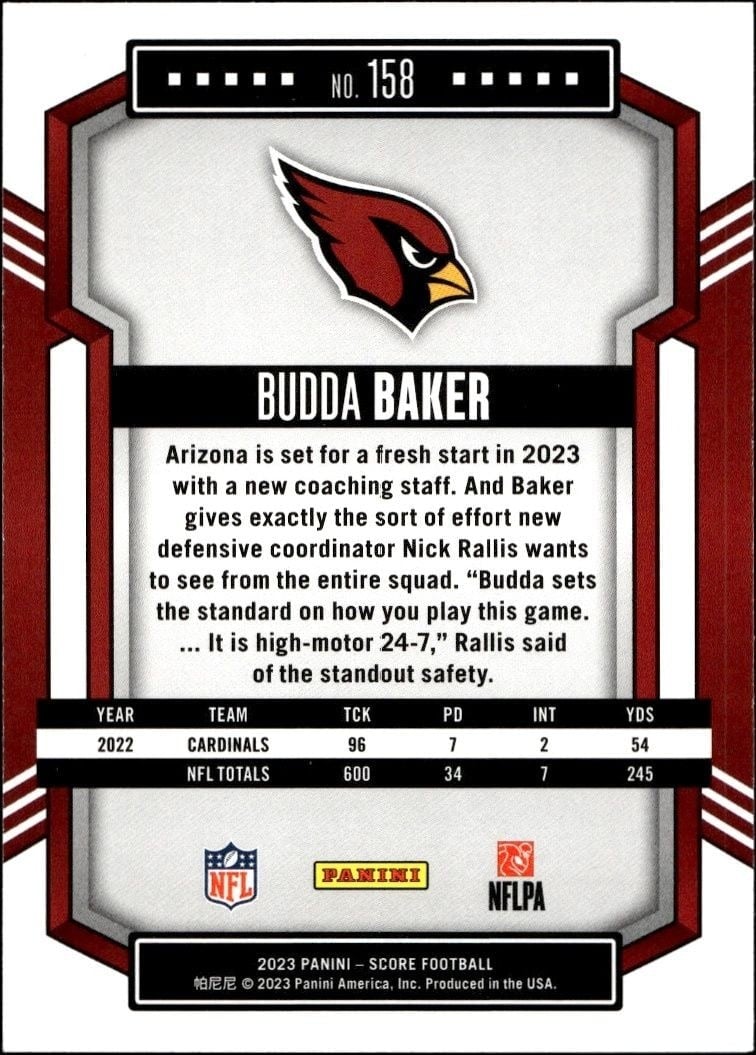 2023 Panini Score Budda Baker #158 football trading card back