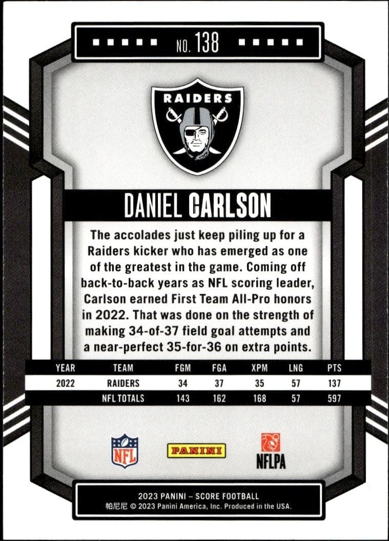 2023 Panini Score Daniel Carlson #138 football trading card back