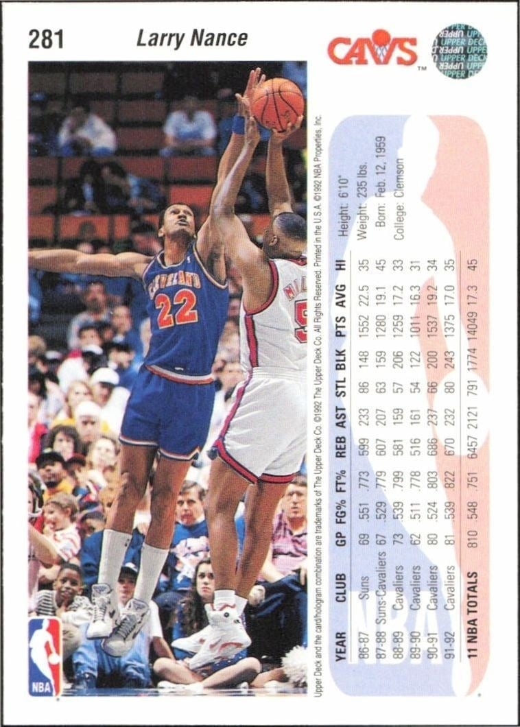 1992-93 Upper Deck Larry Nance #281 basketball trading card back