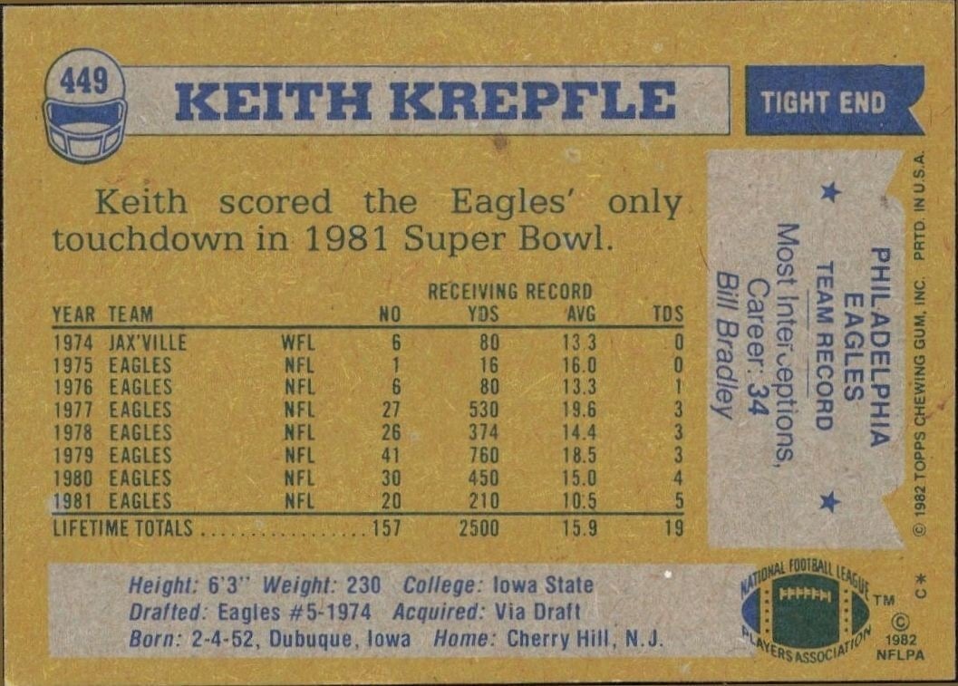 1982 Topps Keith Krepfle #449 football trading card back