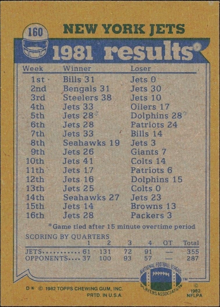 1982 Topps Freeman McNeil #160 football trading card back