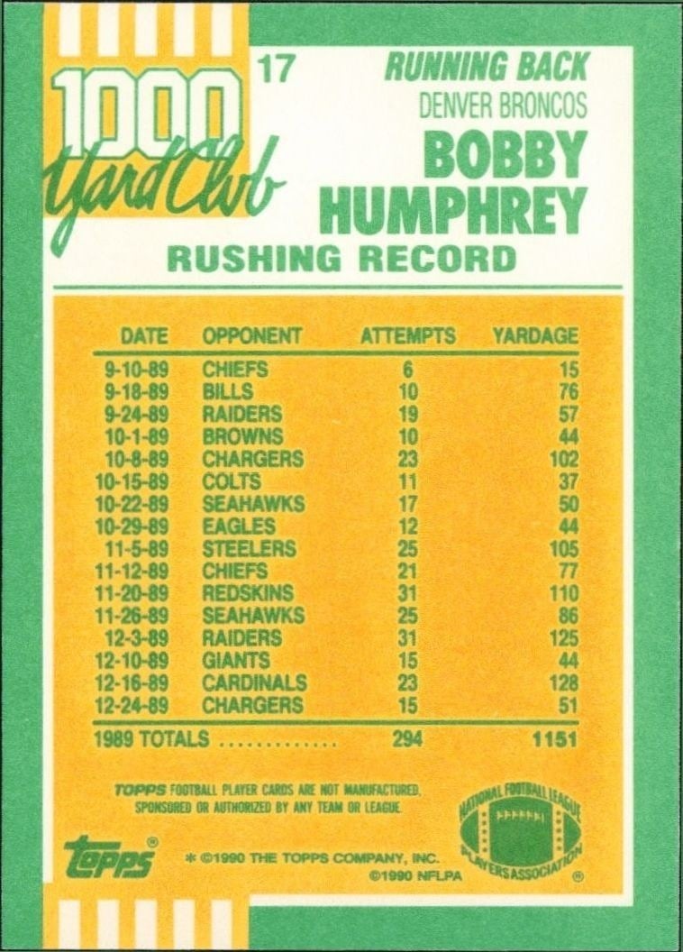 1990 Topps Bobby Humphrey #17 football trading card back