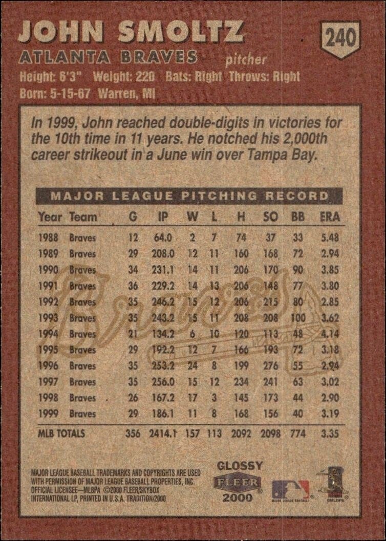 2000 Fleer Tradition Glossy John Smoltz #240 baseball trading card back