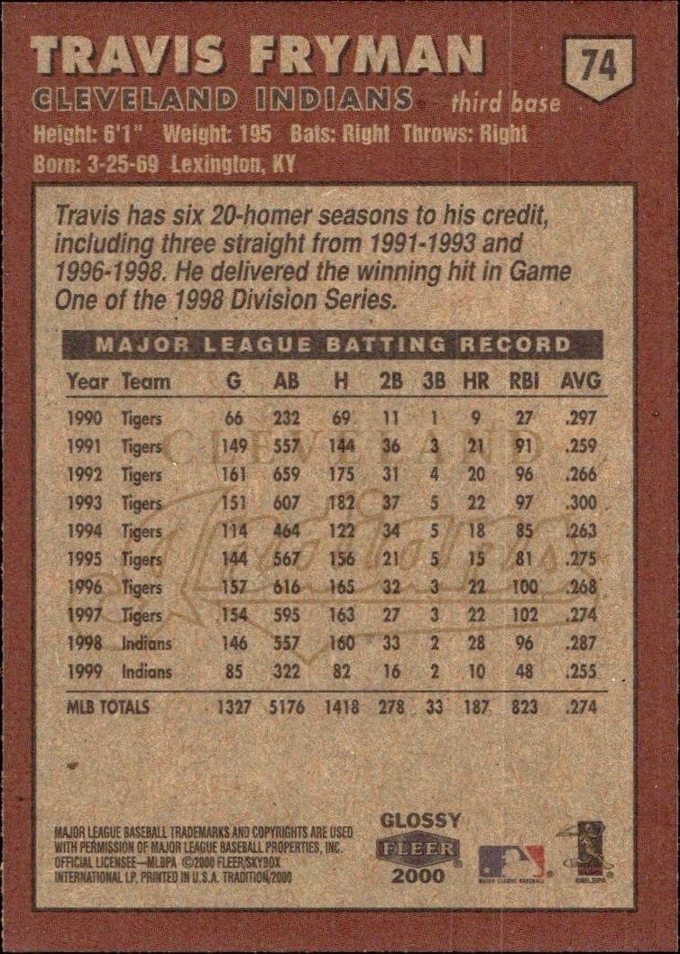 2000 Fleer Tradition Glossy Travis Fryman #74 baseball trading card back