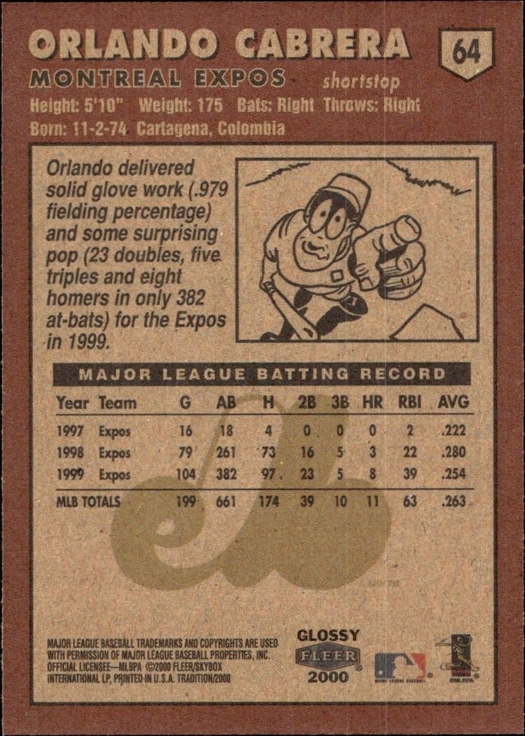 2000 Fleer Tradition Glossy Orlando Cabrera #64 baseball trading card back