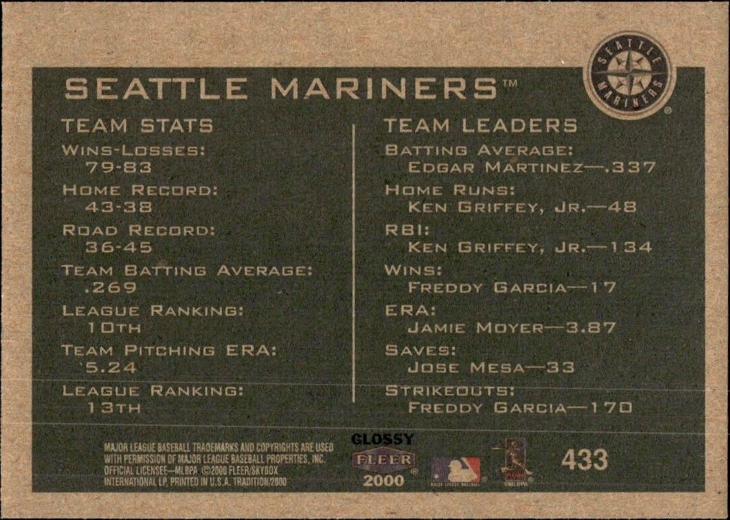 2000 Fleer Tradition Glossy Seattle Mariners #433 baseball trading card back