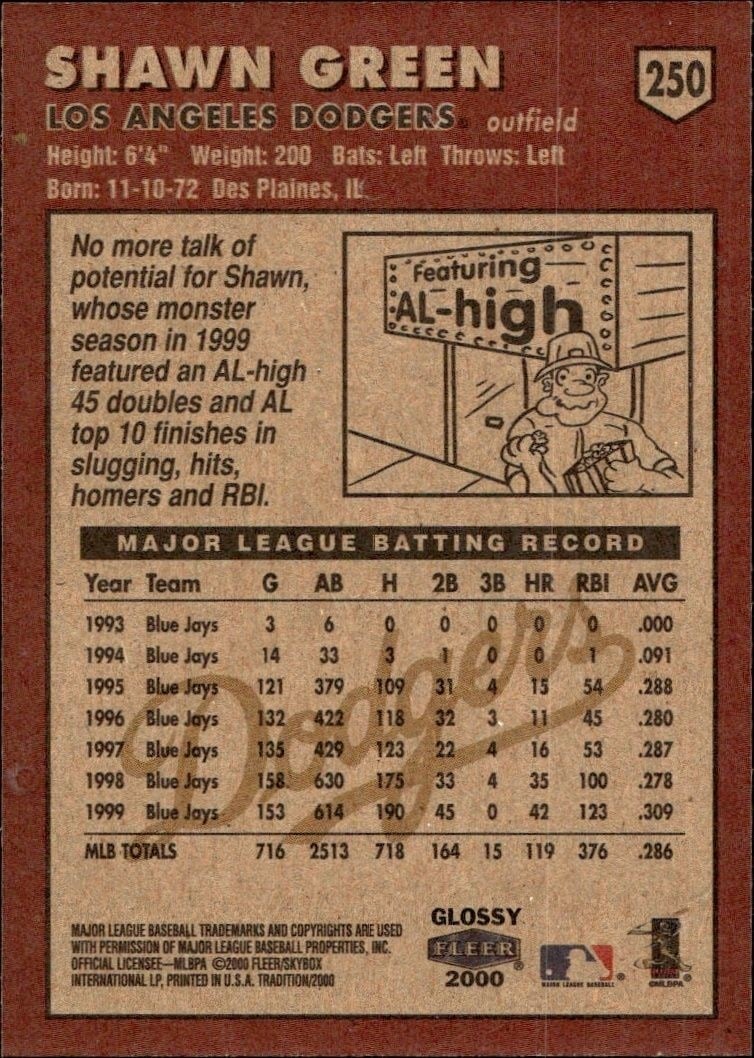 2000 Fleer Tradition Glossy Shawn Green #250 baseball trading card back
