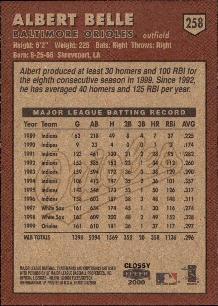 2000 Fleer Tradition Glossy Albert Belle #258 baseball trading card back