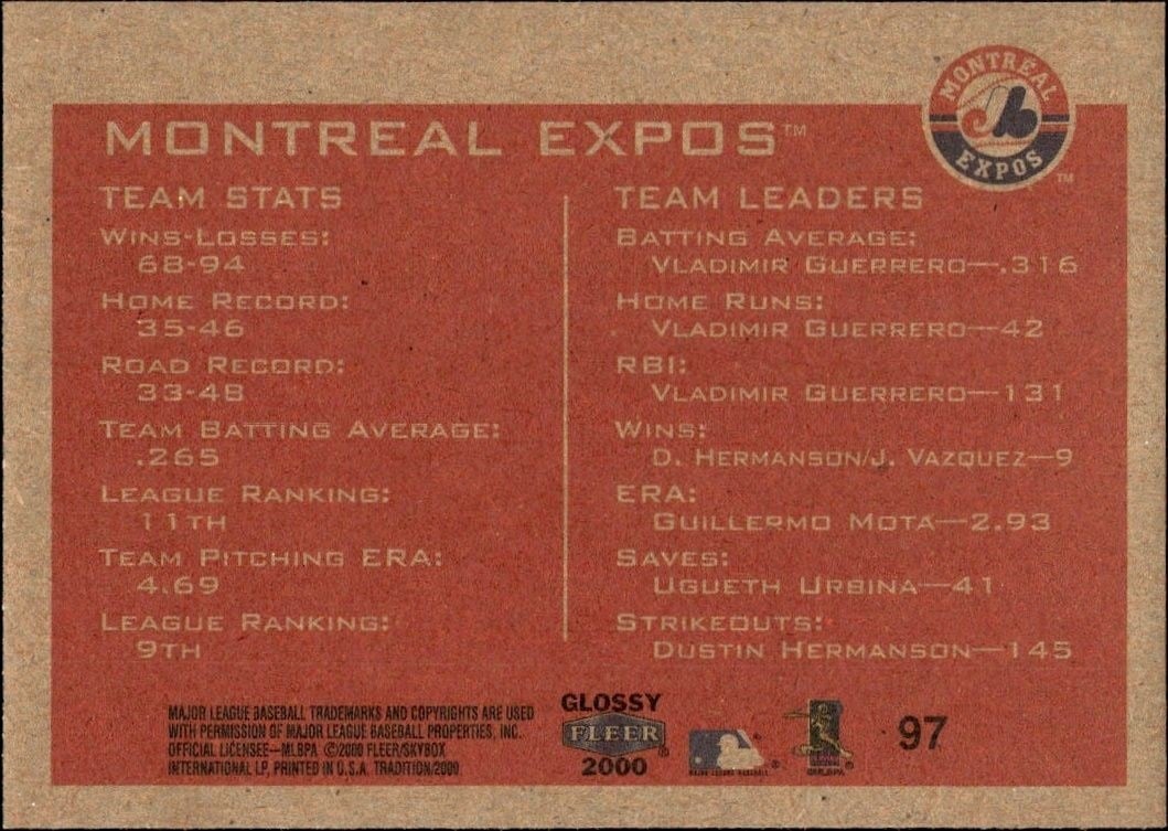 2000 Fleer Tradition Glossy Montreal Expos #97 baseball trading card back
