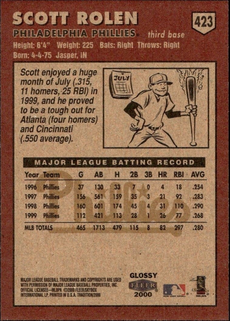 2000 Fleer Tradition Glossy Scott Rolen #423 baseball trading card back
