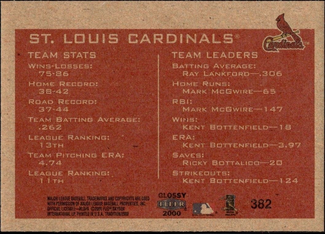 2000 Fleer Tradition Glossy St. Louis Cardinals #382 baseball trading card back