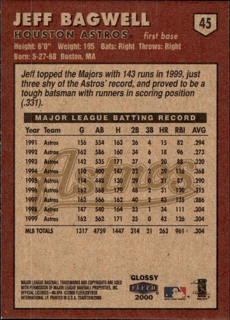 2000 Fleer Tradition Glossy Jeff Bagwell #45 baseball trading card back