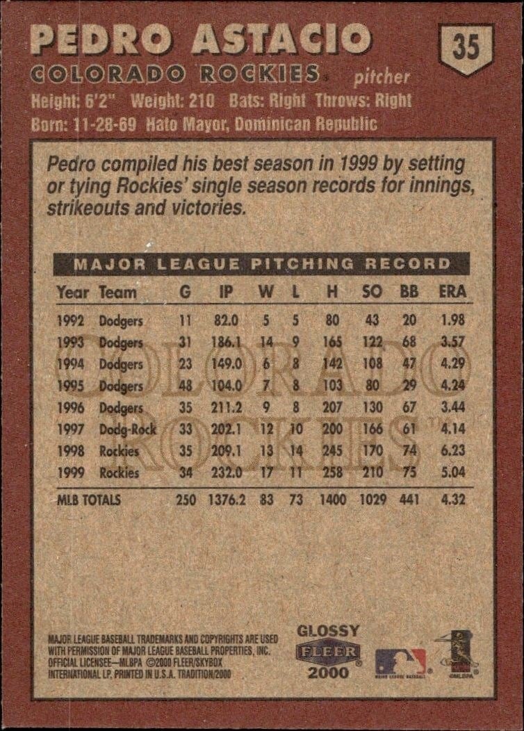 2000 Fleer Tradition Glossy Pedro Astacio #35 baseball trading card back