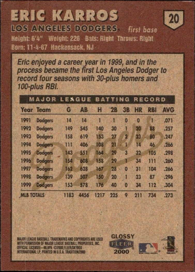 2000 Fleer Tradition Glossy Eric Karros #20 baseball trading card back