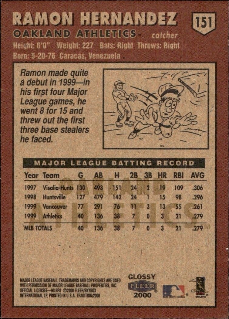 2000 Fleer Tradition Glossy Ramon Hernandez #151 baseball trading card back