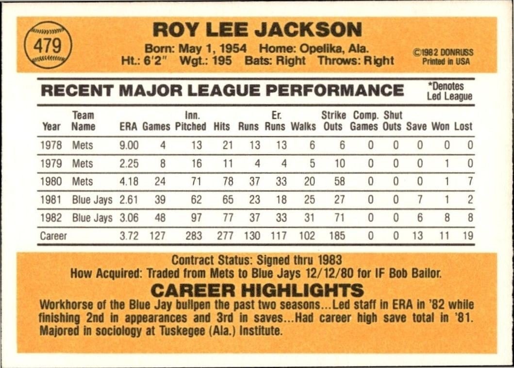 1983 Donruss Roy Lee Jackson #479 baseball trading card back