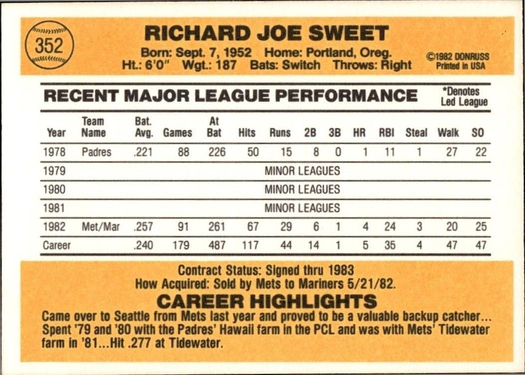1983 Donruss Rick Sweet #352 baseball trading card back
