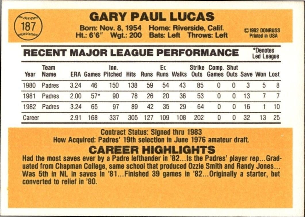 1983 Donruss Gary Lucas #187 baseball trading card back