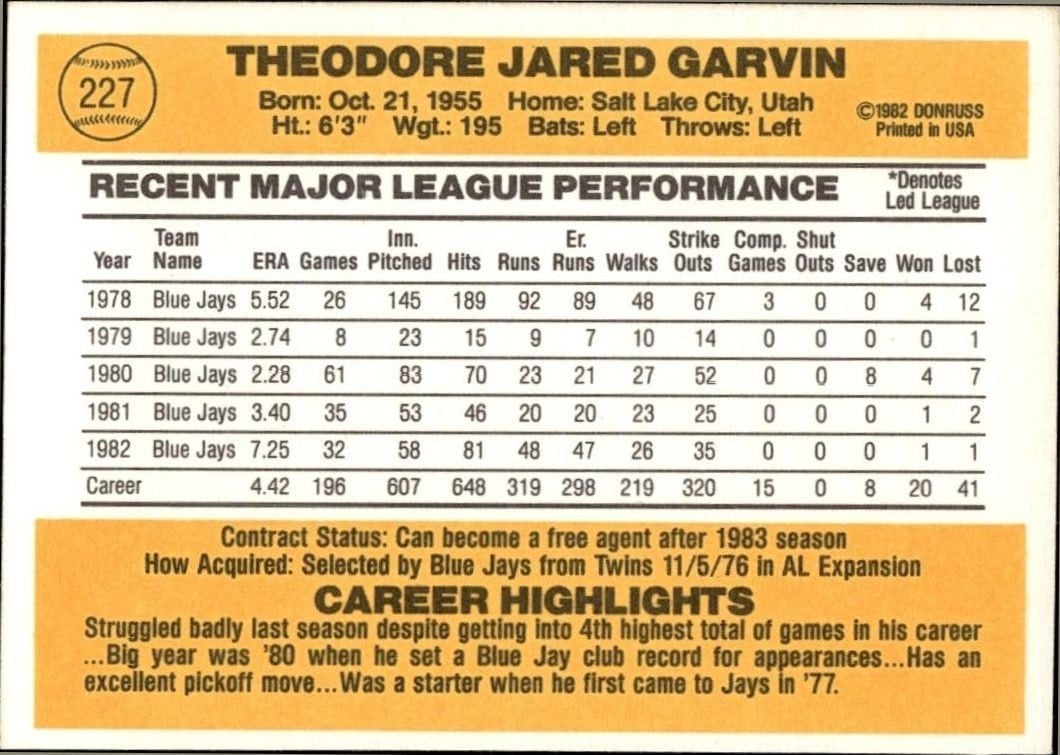 1982 Donruss Jerry Garvin #227 baseball trading card back