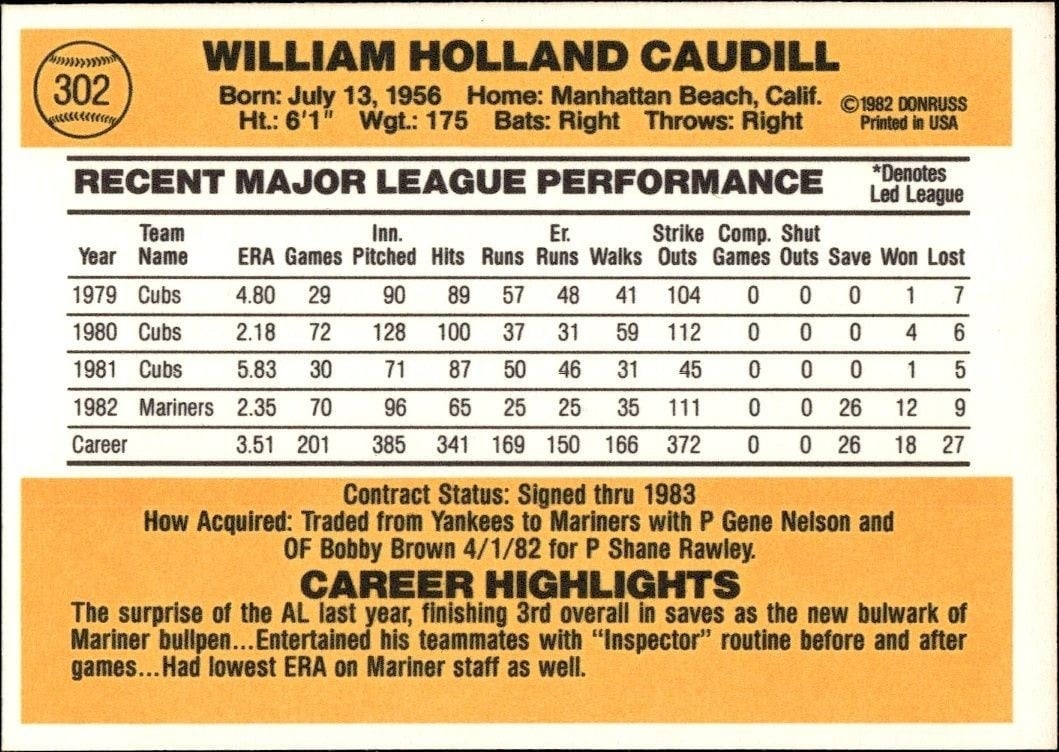 1983 Donruss Bill Caudill #302 baseball trading card back