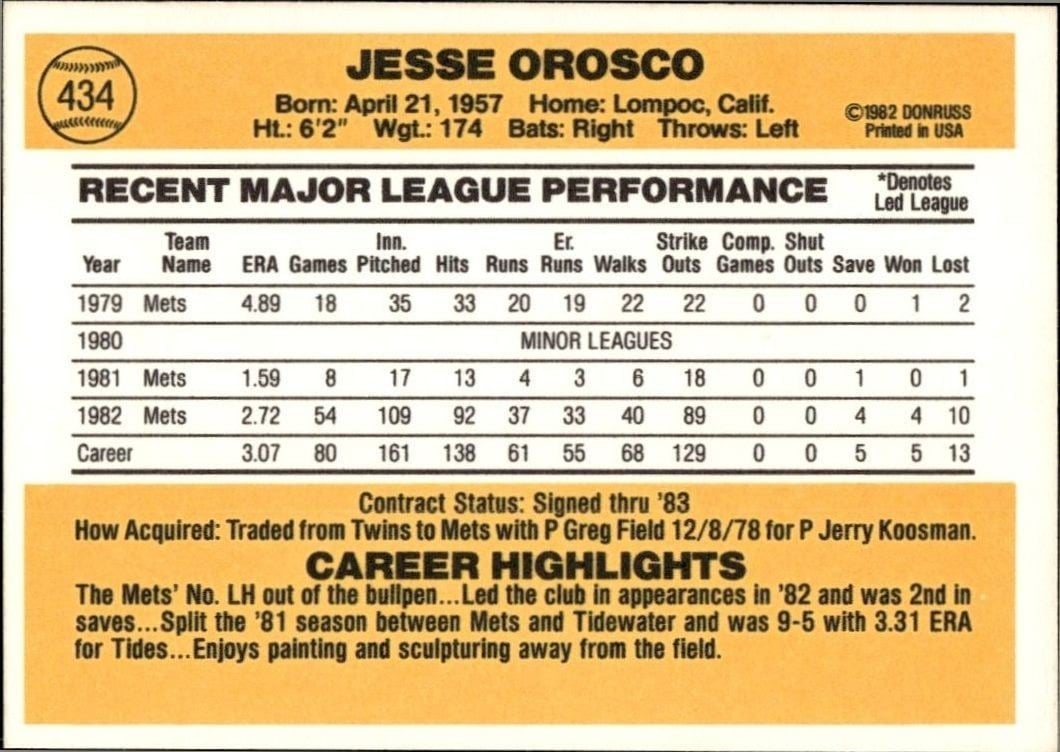 1983 Donruss Jesse Orosco #434 baseball trading card back