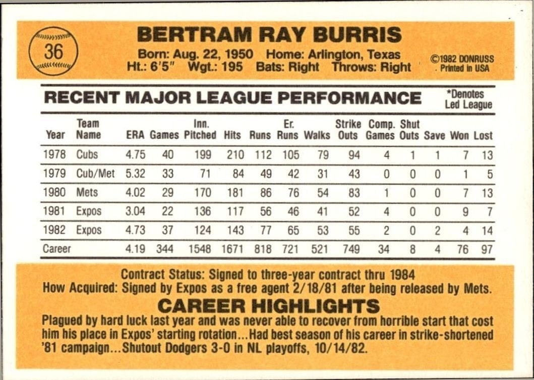 1983 Donruss Ray Burris #36 baseball trading card back