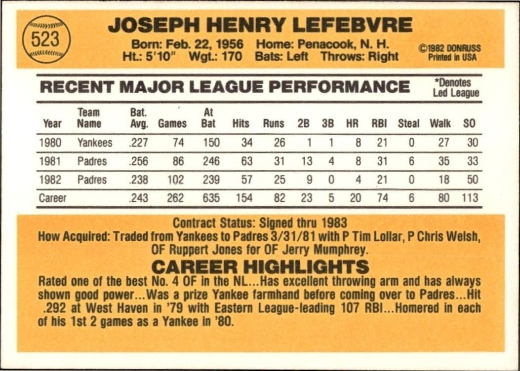 1983 Donruss Joe Lefebvre #523 baseball trading card back