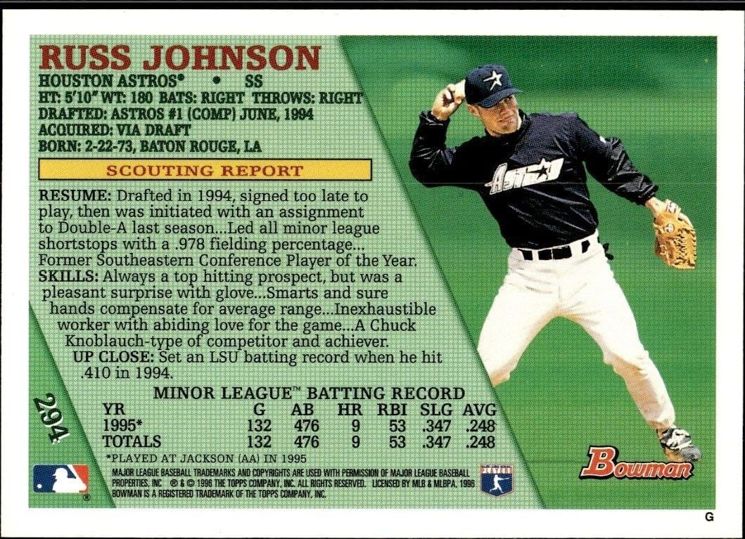 1996 Bowman Russ Johnson #294 baseball trading card back