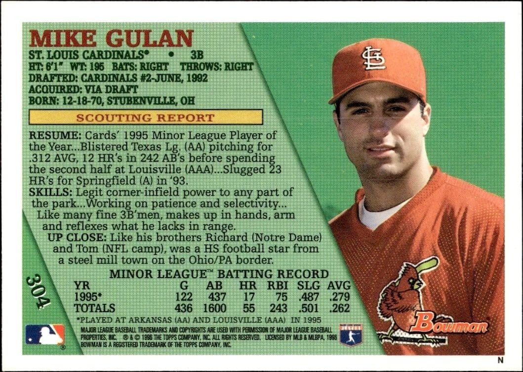 1996 Bowman Mike Gulan #304 baseball trading card back