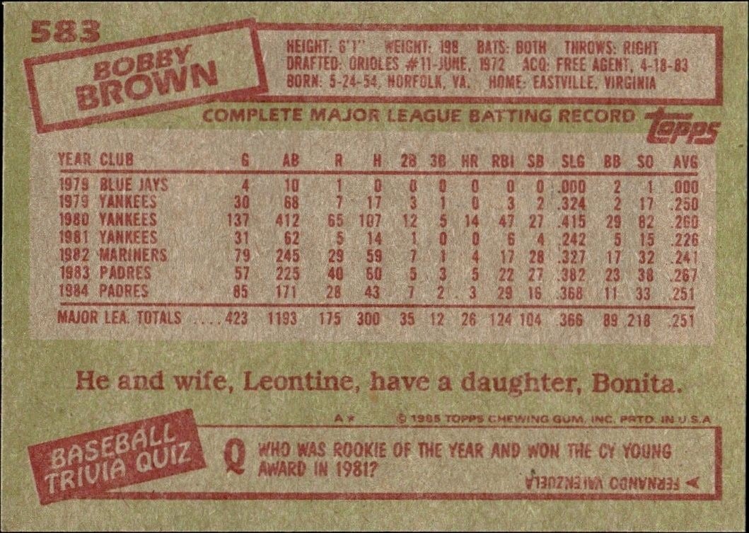 1985 Topps Bobby Brown #583 baseball trading card back