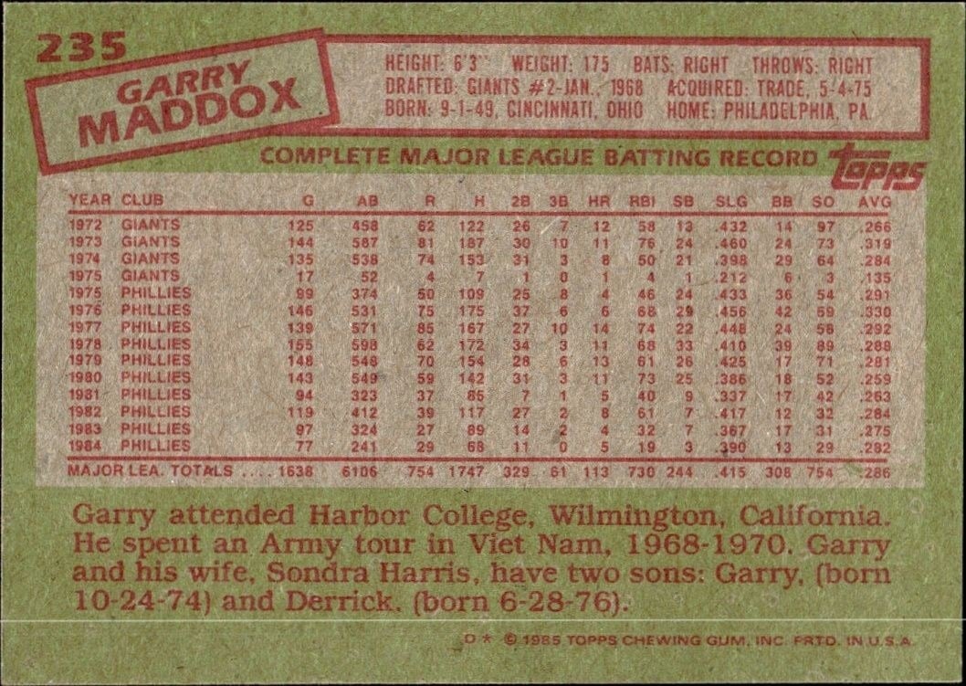 1985 Topps Garry Maddox #235 baseball trading card back