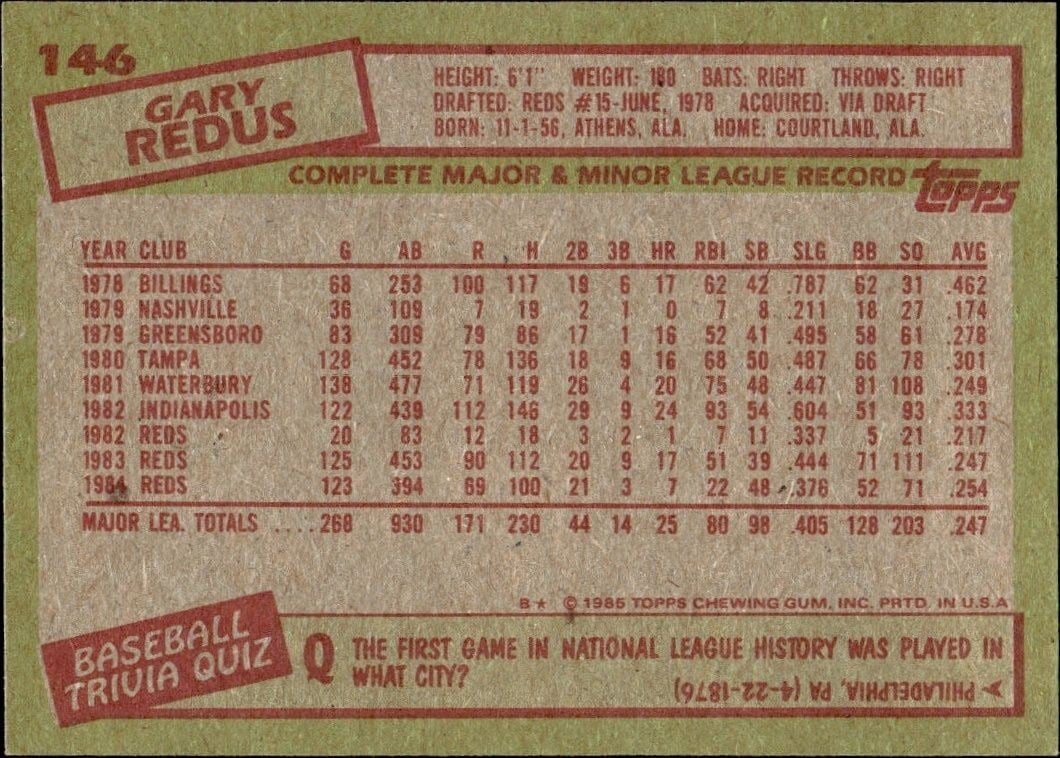 1985 Topps Gary Redus #146 baseball trading card back