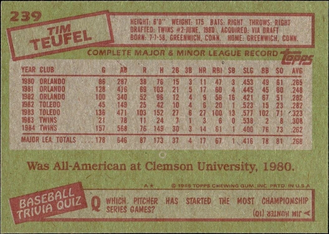1985 Topps Tim Teufel #239 baseball trading card back