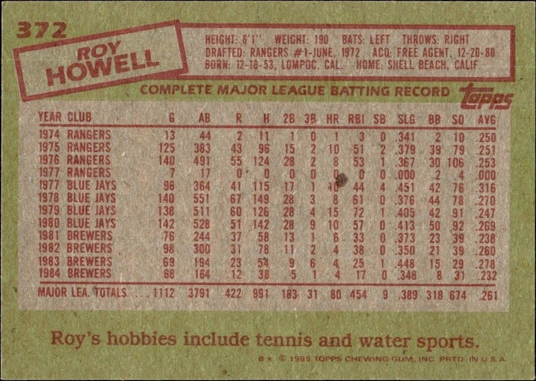 1985 Topps Roy Howell #372 baseball trading card back