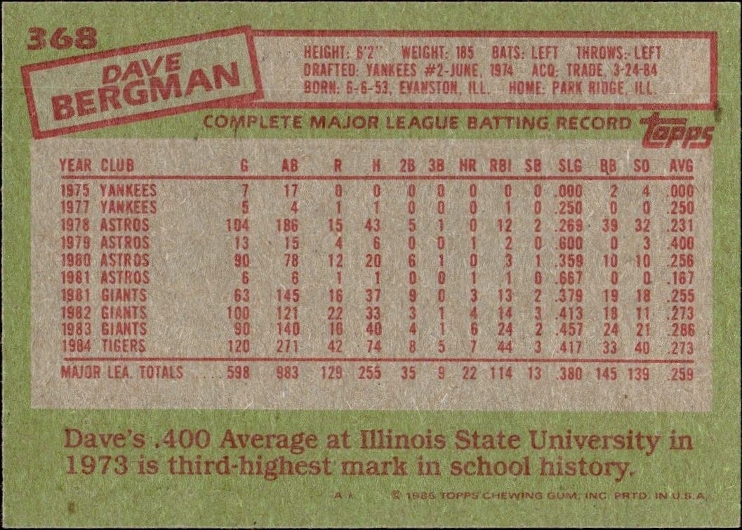 1985 Topps Dave Bergman #368 baseball trading card back