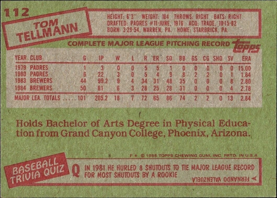 1985 Topps Tom Tellmann #112 baseball trading card back