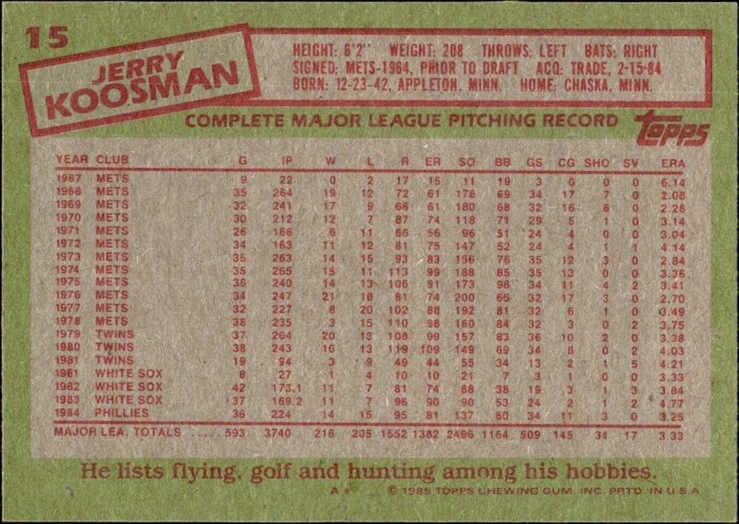 1985 Topps Jerry Koosman #15 baseball trading card back