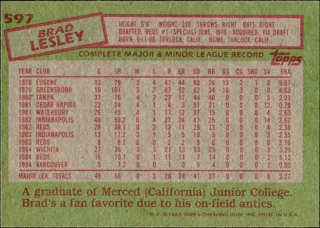1985 Topps Brad Lesley #597 baseball trading card back