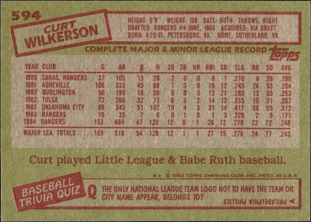 1985 Topps Curt Wilkerson #594 baseball trading card back