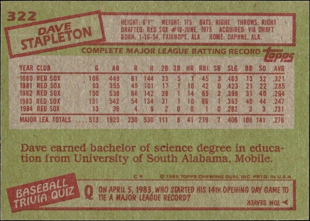 1985 Topps Dave Stapleton #322 baseball trading card back