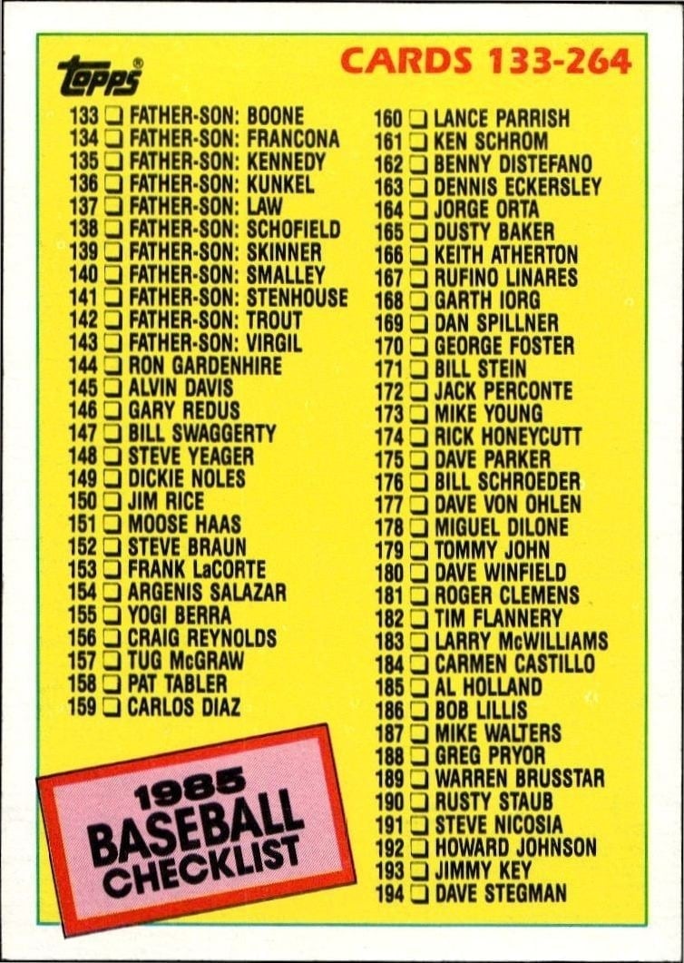 Checklist 1985 Topps #261 Baseball Trading Card - Front 1985 Topps Checklist #261 baseball trading card front