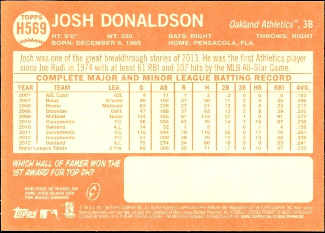2013 Topps Heritage High Number Josh Donaldson #H569 baseball trading card back